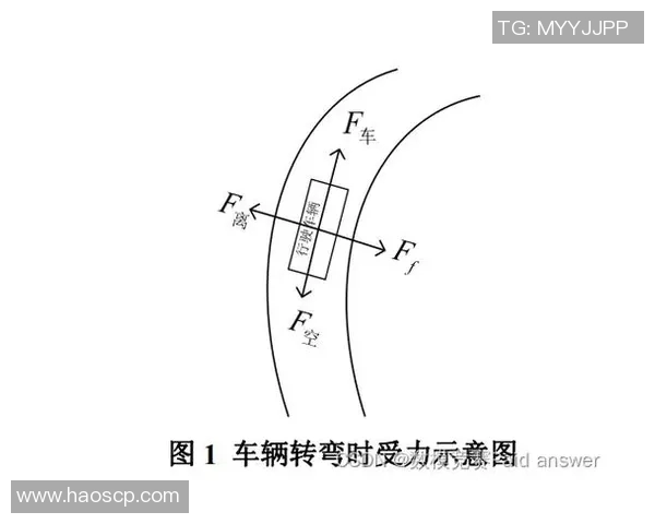 上海篮球队进攻策略分析与得失评估探讨