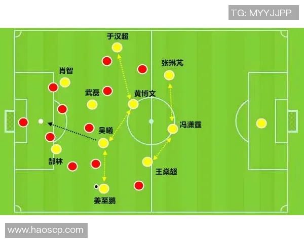 成都篮球队的默契配合与战术分析探讨 成都篮球队的默契配合与战术分析探讨
