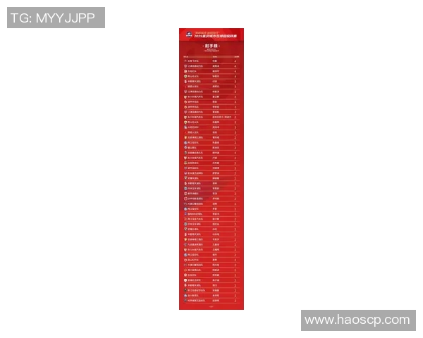 重庆羽毛球队在联合会杯积分榜上以77分稳居第一名展现强劲实力