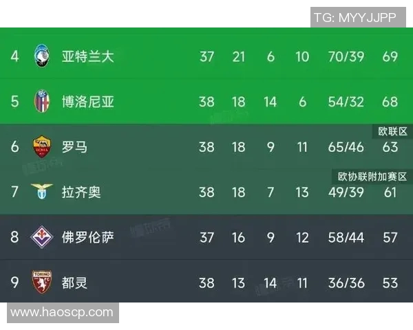 欧冠激战国米对阵多特蒙德全力争胜的巅峰对决即将上演 欧冠激战国米对阵多特蒙德全力争胜的巅峰对决即将上演