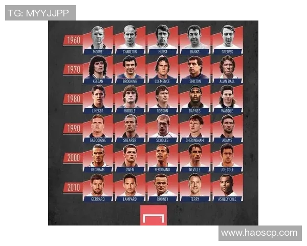 达尼洛的足球旅程:从青涩少年到世界舞台的璀璨明星