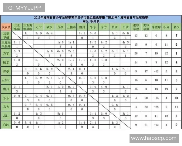 中国与菲律宾足球历史交锋记录分析与战绩回顾